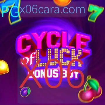 Explorando o Mundo do Jogo CycleofLuckBonusBuy